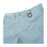 Outfito.ae