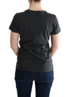 Outfito.ae