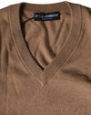 Outfito.ae