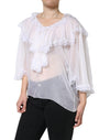 Outfito.ae