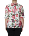 Outfito.ae