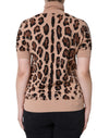 Outfito.ae