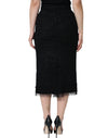 Outfito.ae