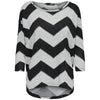 Only Outfito.ae