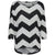 Only Outfito.ae
