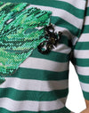 Outfito.ae