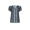 Rinascimento Outfito.ae