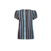 Outfito.ae