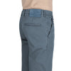 Outfito.ae