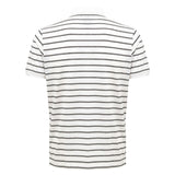 Outfito.ae