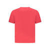 Outfito.ae