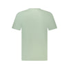 Outfito.ae