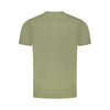 Outfito.ae