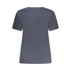 Outfito.ae