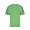Outfito.ae