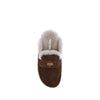 Miu Miu Shearling Mules
