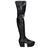 Prada Black Leather Over The Knee